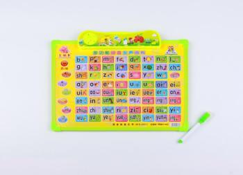 product_picUrl