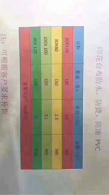 product_picUrl