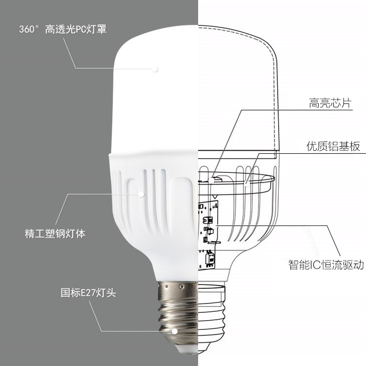 product-thumb