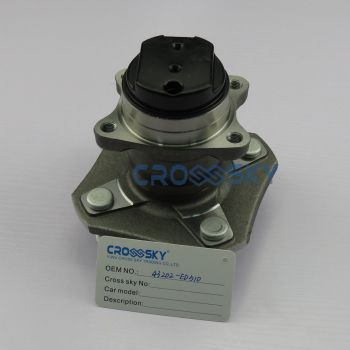 product_picUrl
