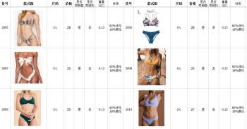 product_picUrl