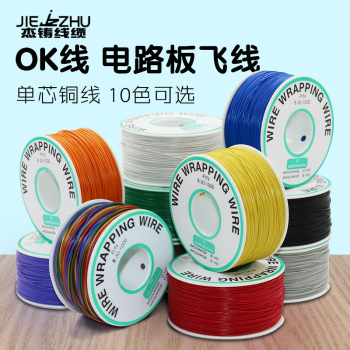 product_picUrl