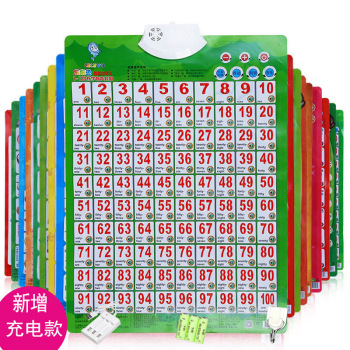 product_picUrl